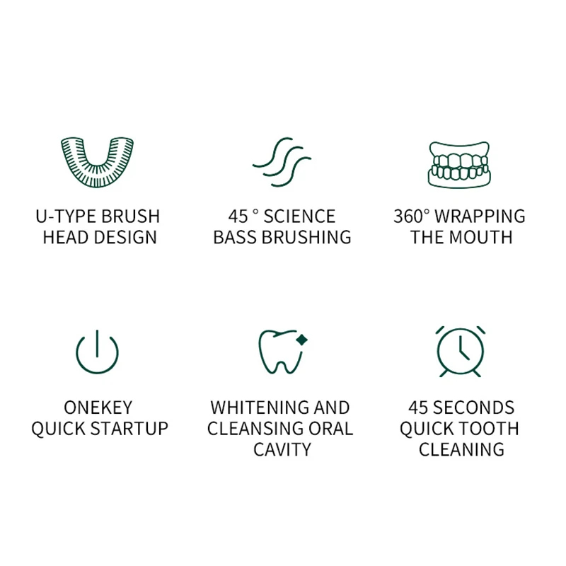 NOVO E EXCLUSIVO: Escova de De - Teeth Whitening Blue Light avaliação e preço