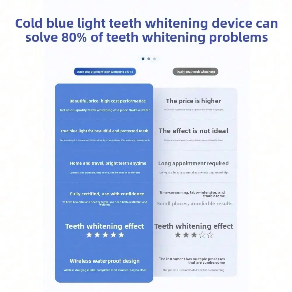 Instrumento de Beleza Dental,  - Teeth Whitening Blue Light avaliação e preço