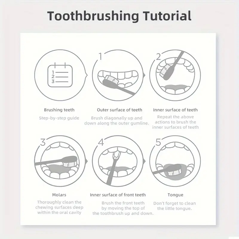 Pó de Limpeza Dental 5D Branco - Teeth Whitening With Baking Soda avaliação e preço